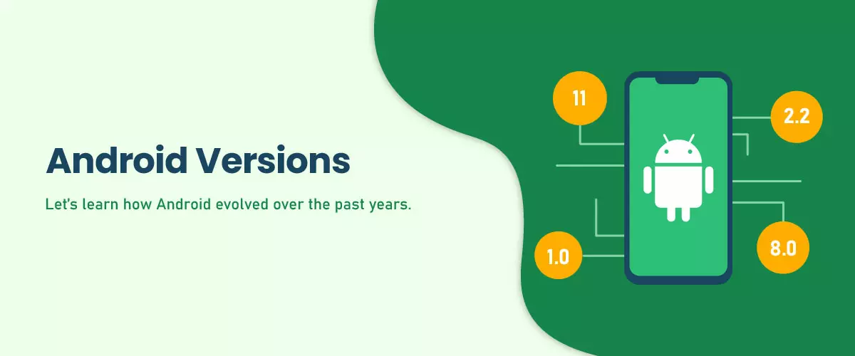 C&aacute;ch Kiểm Tra Phi&ecirc;n Bản Androids Tr&ecirc;n Mọi Thiết Bị Điện Thoại