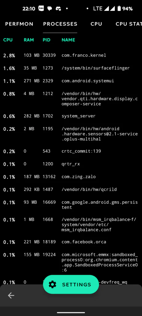 In-depth hardware diagnostics covering Perfmon, ZRAM, DDR Bus, and Wakelocks