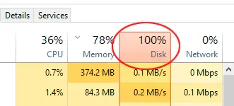 Windows Task Manager showing 100% disk usage issue caused by background tasks