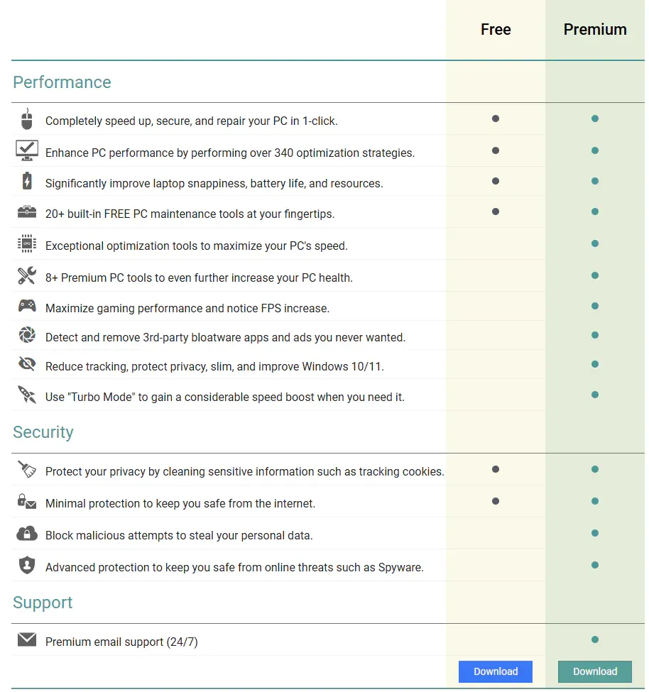Optimize PC hardware and OS tuning tools